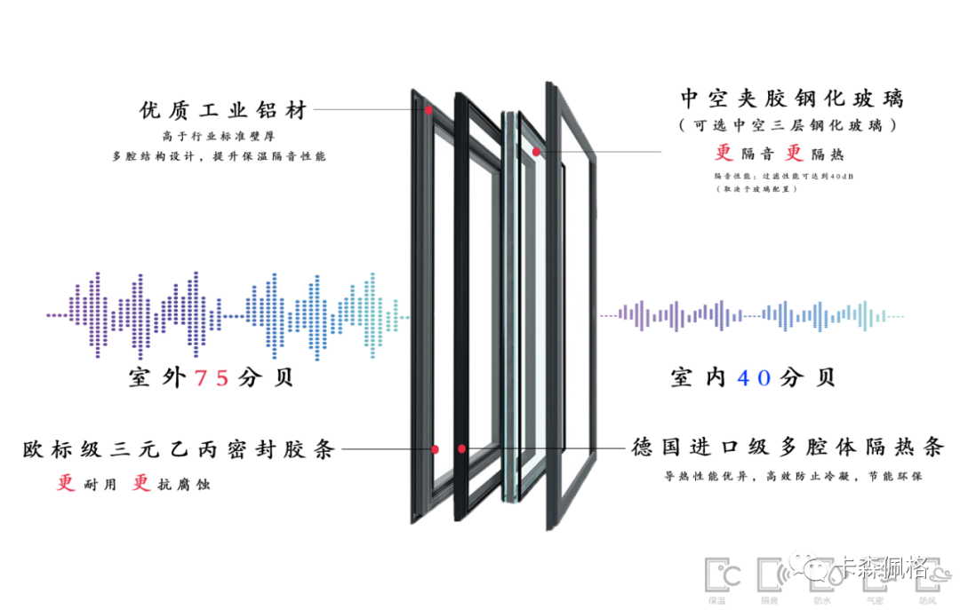 五一大团购，只为把最好的先给你
